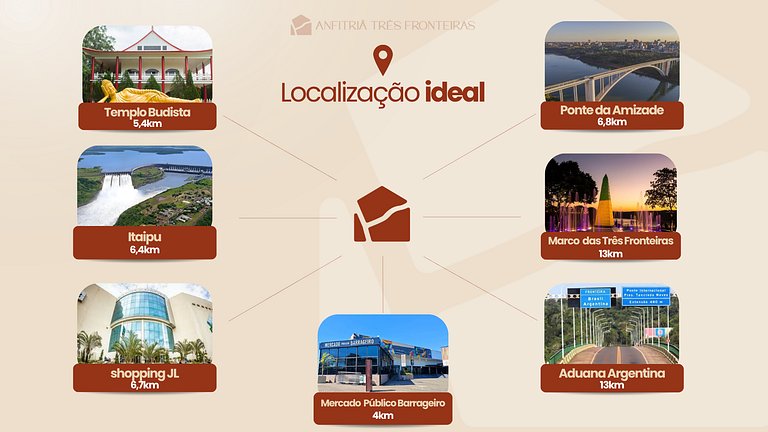 12 mim Paraguai | Casa aconchegante Bairro familiar